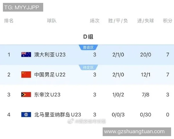 欧洲球星现场观战中国足球赛事 深度分析对中国足球发展的影响